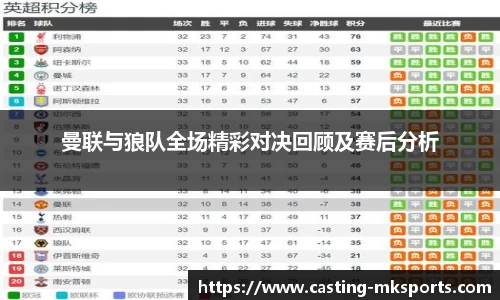 MK体育官网